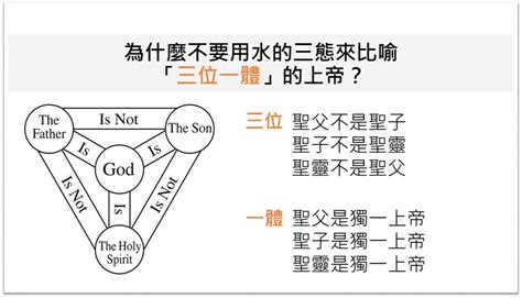 度過 意思|度過的解釋